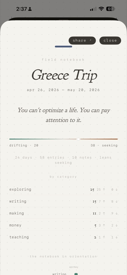 Decisions app notebook summary screen for a sealed 'Greece Trip' entry.