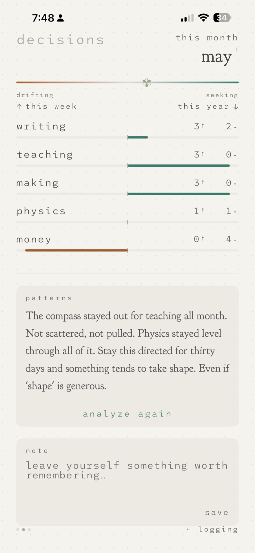 The Decisions review screen — a seeking/drifting ratio, per-category bars, and a written patterns note.